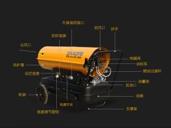 數(shù)九天里，你需要一臺(tái)燃油暖風(fēng)機(jī)